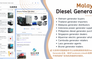 Diesel Generator柴油发电机Facebook|LinkedIn推广马来西亚Malaysia市场
