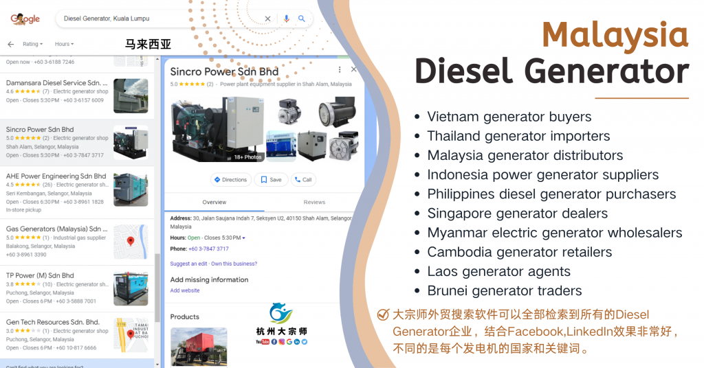 Malaysia Diesel Generator