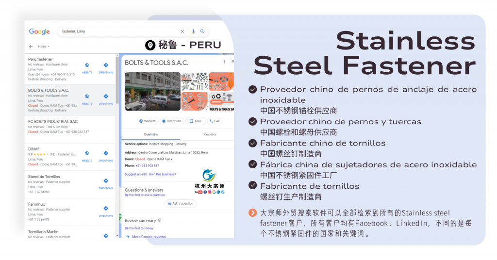 Peru, South America, stainless steel fasteners