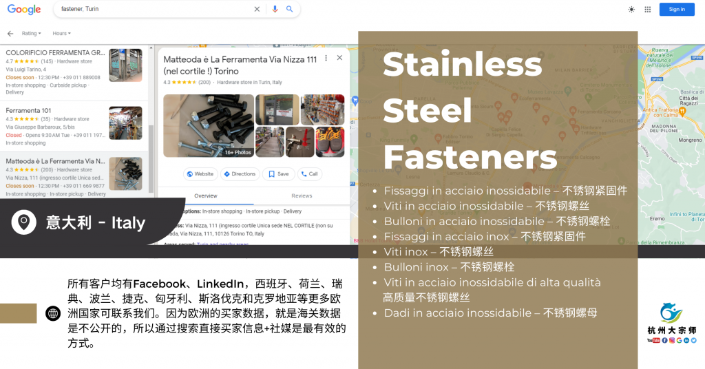 Stainless Steel Fasteners Turin  意大利-ltaly