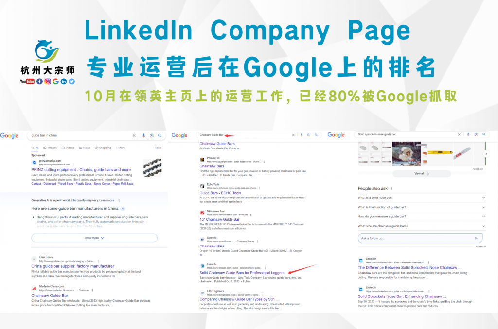 Linkedin Company Page领英公司主页代运营排名到Google