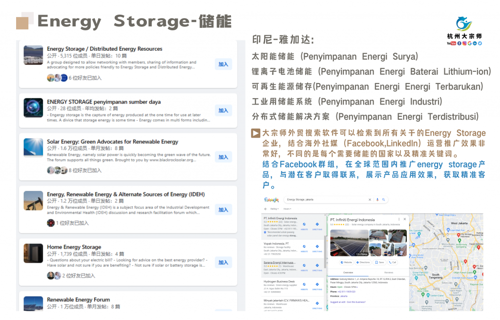 Facebook推广代运营Energy Storage能源存储|泰国