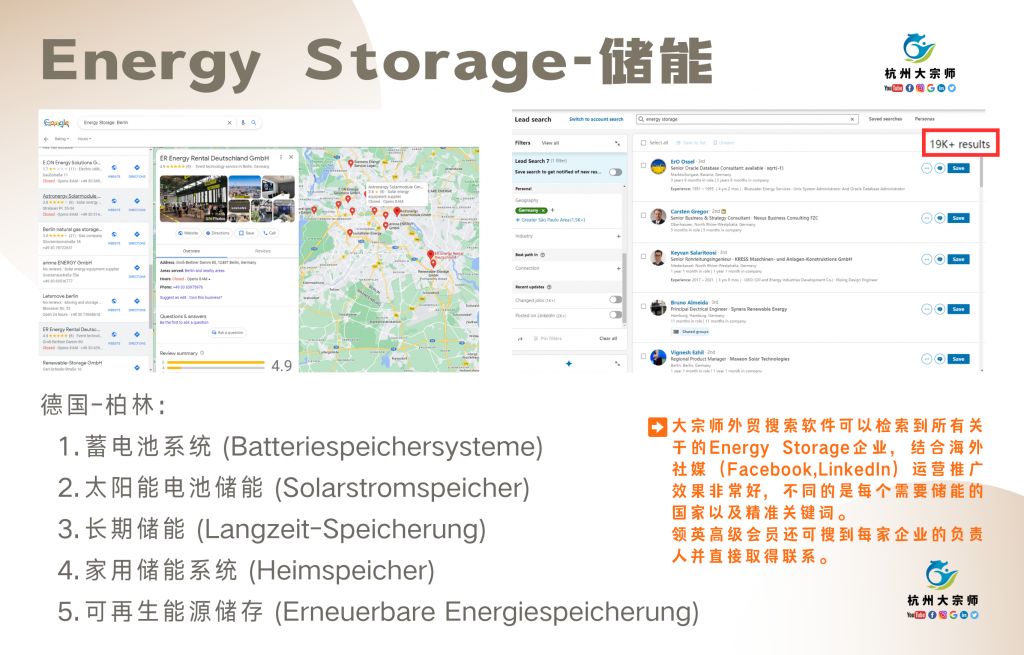 Linkedin领英推广代运营Energy Storage能源存储|德国和澳大利亚