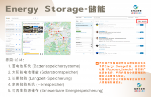 Linkedin领英推广代运营Energy Storage能源存储|德国